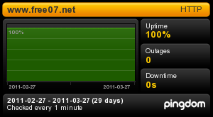 Hawkhost 2011年3月稳定性（Uptime）报告