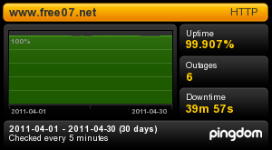 老鹰主机hawkhost 2011年4月稳定性报告