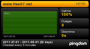 Hawkhost 2011年7月稳定性报告